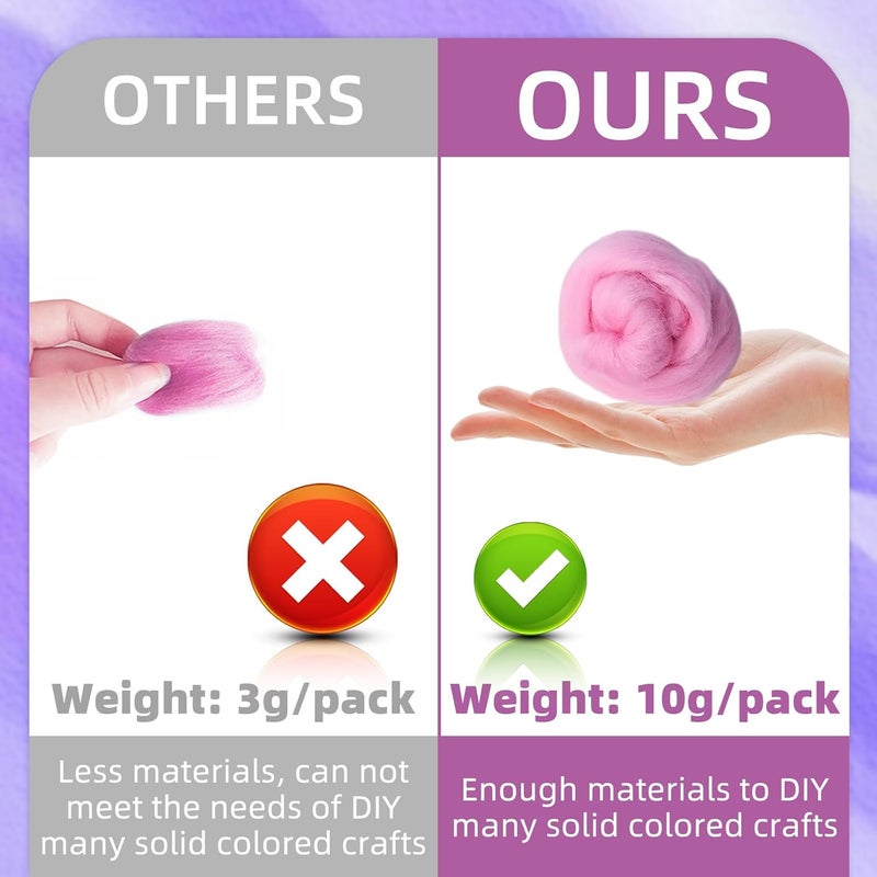 Flylin Needle Felting Wool, 10 Colors Wool Roving Yarn for Beginners and Wet Felting, 10g/Colour Fibre Wool Roving for DIY Craft/Spinning/Wall Hangings/Tapestry (Pink Series) - Image 2